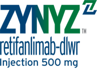 ZYNYZ